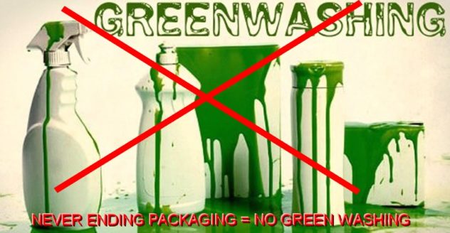 Centurybox Group X Never Ending packaging = no green washing